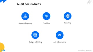marketingauditor.com
Ads & Extensions
Budget & Bidding
Targeting
Audit Focus Areas
Tracking
Account Structure
 