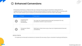marketingauditor.com
Enhanced Conversions
Enhanced conversions is a feature that can improve the accuracy of conversion measurement. It
supplements your existing conversion data by sending hashed ﬁrst-party customer data in a privacy-safe
way. This audit reviews if you’ve had set-up enhanced conversions and the match rate quality.
Status Check Description
Implemented
Enhanced
Conversions
You have not implemented enhanced conversions for any
conversion actions in your account.
Conversion Match
Quality
Nothing to check here as you have not implemented enhanced
conversions.
Action Items
⦿ Implement enhanced conversions to improve the accuracy of your conversion tracking & attribution.
 
