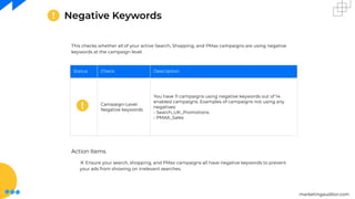 marketingauditor.com
Negative Keywords
This checks whether all of your active Search, Shopping, and PMax campaigns are using negative
keywords at the campaign level.
Status Check Description
Campaign-Level
Negative keywords
You have 11 campaigns using negative keywords out of 14
enabled campaigns. Examples of campaigns not using any
negatives:
- Search_UK_Promotions
- PMAX_Sales
Action Items
⦿ Ensure your search, shopping, and PMax campaigns all have negative keywords to prevent
your ads from showing on irrelevant searches.
 