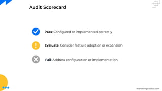 marketingauditor.com
Pass: Conﬁgured or implemented correctly
Evaluate: Consider feature adoption or expansion
Fail: Address conﬁguration or implementation
Audit Scorecard
 