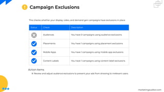 marketingauditor.com
Campaign Exclusions
This checks whether your display, video, and demand gen campaigns have exclusions in place
Status Check Description
Audiences You have 0 campaigns using audience exclusions
Placements You have 1 campaigns using placement exclusions
Mobile Apps You have 1 campaigns using mobile app exclusions
Content Labels You have 1 campaigns using content label exclusions
Action Items
⦿ Review and adjust audience exclusions to prevent your ads from showing to irrelevant users.
 