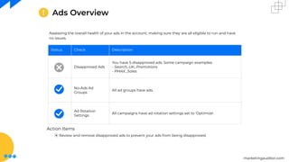marketingauditor.com
Ads Overview
Assessing the overall health of your ads in the account, making sure they are all eligible to run and have
no issues.
Status Check Description
Disapproved Ads
You have 5 disapproved ads. Some campaign examples:
- Search_UK_Promotions
- PMAX_Sales
No-Ads Ad
Groups
All ad groups have ads.
Ad Rotation
Settings
All campaigns have ad rotation settings set to 'Optimize'.
Action Items
⦿ Review and remove disapproved ads to prevent your ads from being disapproved.
 