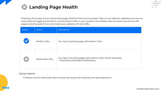 marketingauditor.com
Landing Page Health
Checking the quality of your ads landing page whether there are any broken URLs or any redirects. Redirects are toxic as
they break the tagging and lead to increase direct trafﬁc in your analytics tool. Please note we check only the top 100
pages sorted by spend not to bombard your website with bot trafﬁc.
Status Check Description
Broken URLs You have 0 landing page with broken URLs.
Redirected URLs
You have 10 landing pages with redirect URLs. Some examples:
- https://www.example.com/en/stores
Action Items
⦿ Review and ﬁx redirected URLs to avoid any issues with tracking and user experience.
 
