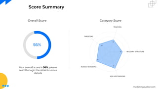 marketingauditor.com
Overall Score Category Score
Your overall score is 56%, please
read through the slide for more
details
Score Summary
 
