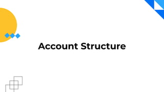 Account Structure
 