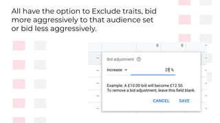 All have the option to Exclude traits, bid
more aggressively to that audience set
or bid less aggressively.
 