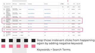 Stop those irrelevant clicks from happening
again by adding negative keyword.
Keywords > Search Terms
 