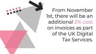 From November
1st, there will be an
additional 2% cost
on invoices as part
of the UK Digital
Tax Services.
 