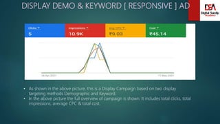 DISPLAY DEMO & KEYWORD [ RESPONSIVE ] AD
• As shown in the above picture, this is a Display Campaign based on two display
targeting methods Demographic and Keyword.
• In the above picture the full overview of campaign is shown. It includes total clicks, total
impressions, average CPC & total cost.
 