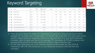 Keyword Targeting
 There are some keywords where the impressions are good but clicks are less due to which
average CPC increases and CTR decreases. Conversion rate is also 0%. So in such cases which
need to recheck particular targeting, recheck our ads and work on it as a result impression
increases, clicks increases and due to this average CPC decreases, & CTR will increases. And
because of this ad will be forming well which results in high conversion rate.
 On the other hand there are some irrelevant keywords where there are Zero clicks &
impressions, 0% CTR, 0% conversions so such keywords should be removed from the
campaign.
 
