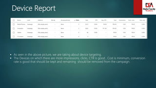 Device Report
 As seen in the above picture, we are taking about device targeting.
 The Devices on which there are more impressions, clicks, CTR is good , Cost is minimum, conversion
rate is good that should be kept and remaining should be removed from the campaign.
 