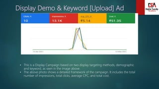 Display Demo & Keyword [Upload] Ad
• This is a Display Campaign based on two display targeting methods, demographic
and keyword, as seen in the image above.
• The above photo shows a detailed framework of the campaign. It includes the total
number of impressions, total clicks, average CPC, and total cost.
 
