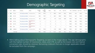 Demographic Targeting
 We're talking about Demographic Targeting, as seen in the image above. The age demographic
with the highest number of impressions, views, and CTR, as well as the lowest cost and highest
conversion rate, should be retained, Remaining irrelevant that are no longer applicable should
be excluded from the campaign.
 