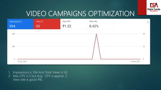 VIDEO CAMPAIGNS OPTIMIZATION
:
1. Impressions is 594 And Total Views is 50 .
2. Max CPV is 5 but Avg . CPV is approx. 2
View rate is good 9%.
 