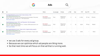 Ads
we use 3 ads for every ad group.
Because we can optimize which ad people are liking more.
So that next time we will focus on that ad that is running well.
 