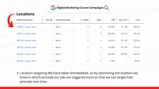 Locations
Digital Marketing Course Campaigns
Location targeting We have taken Ahmedabad, so by optimizing the location we
know in which pincode our ads are triggered more so that we can target that
pincode next time.
 