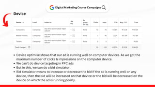 Device
Digital Marketing Course Campaigns
Device optimise shows that our ad is running well on computer devices. As we got the
maximum number of clicks & impressions on the computer device.
We can't do device targeting in PPC ads
But in this, we can do a bid simulator.
Bid simulator means to increase or decrease the bid If the ad is running well on any
device, then the bid will be increased on that device or the bid will be decreased on the
device on which the ad is running poorly.
 