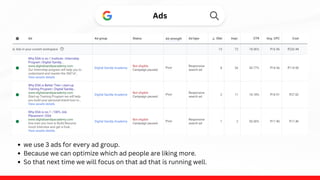 Ads
we use 3 ads for every ad group.
Because we can optimize which ad people are liking more.
So that next time we will focus on that ad that is running well.
 