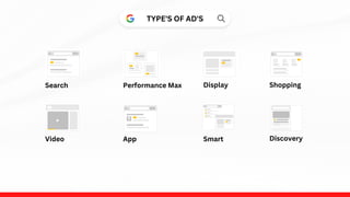 TYPE'S OF AD'S
Search Performance Max Display Shopping
Video App Smart Discovery
 
