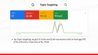 Topic Targeting
By Topic targeting, we got 37 clicks and 22.4k impressions with an Average CPC
of Rs.2.02 and a Total Cost of Rs. 74.63.
 