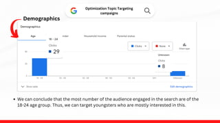 Demographics
Optimization Topic Targeting
campaigns
We can conclude that the most number of the audience engaged in the search are of the
18-24 age group. Thus, we can target youngsters who are mostly interested in this.
 