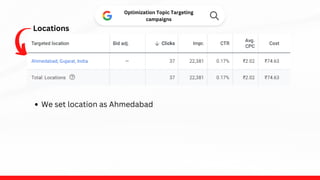 Locations
Optimization Topic Targeting
campaigns
We set location as Ahmedabad
 