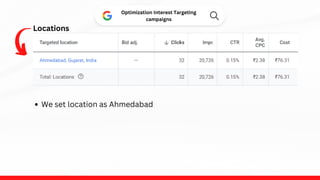 Locations
Optimization Interest Targeting
campaigns
We set location as Ahmedabad
 