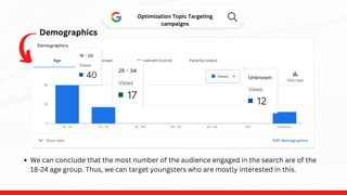 Demographics
Optimization Topic Targeting
campaigns
We can conclude that the most number of the audience engaged in the search are of the
18-24 age group. Thus, we can target youngsters who are mostly interested in this.
 