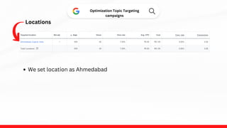 Locations
Optimization Topic Targeting
campaigns
We set location as Ahmedabad
 