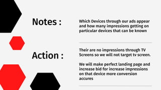 Ads Note What Is Google Ads? | PDF