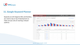 www.ppcexpo.com
11. Google Keyword Planner
Keywords are still integral to SEO, and therefore,
you need to stay on top of developments to
make sure your ads are reaching a relevant
audience.
 