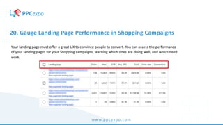 www.ppcexpo.com
20. Gauge Landing Page Performance in Shopping Campaigns
Your landing page must offer a great UX to convince people to convert. You can assess the performance
of your landing pages for your Shopping campaigns, learning which ones are doing well, and which need
work.
 