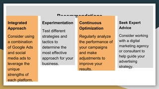 Google Ads Vs Social Media Ads-A comparative analysis | PPTX