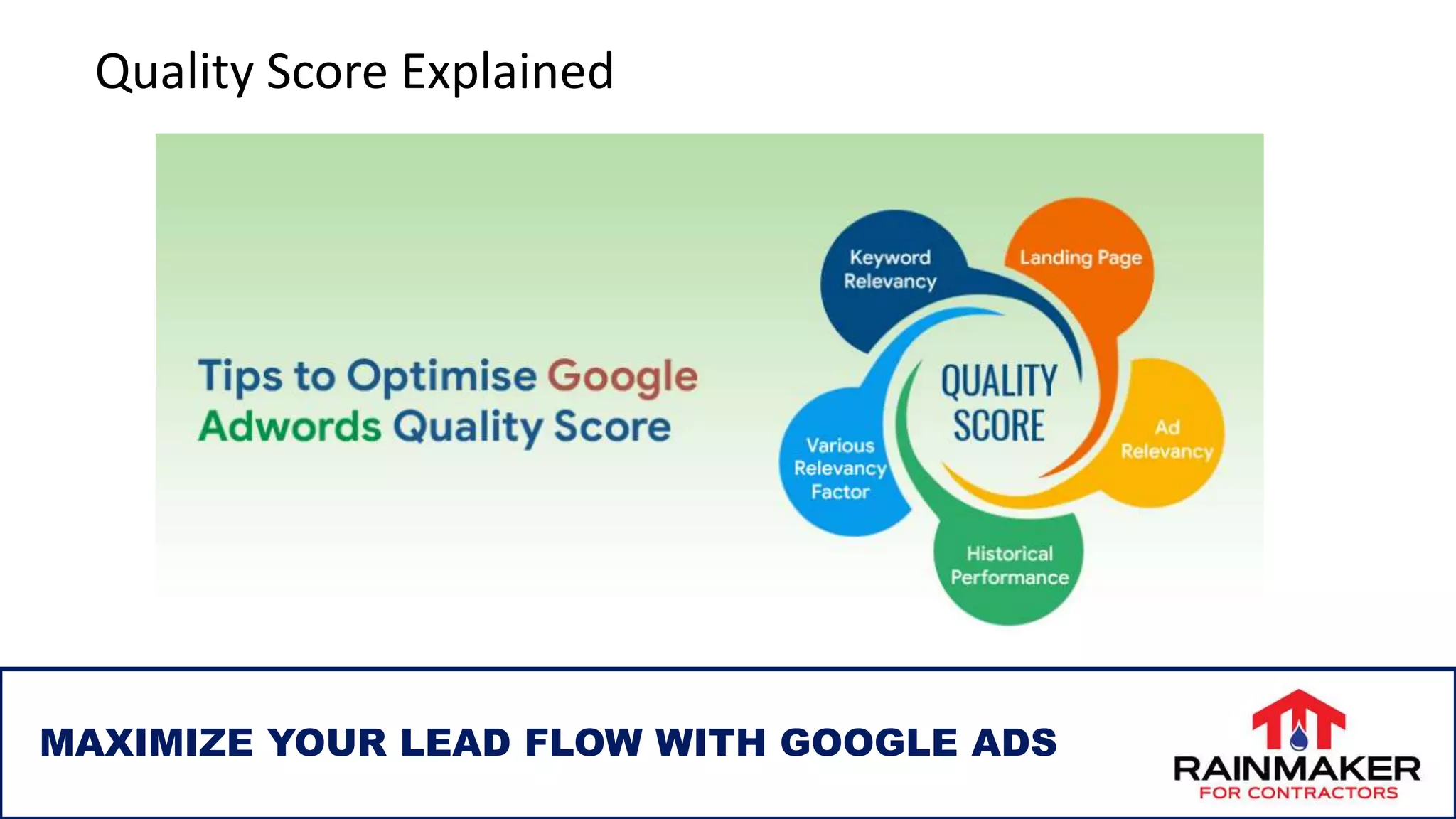 MAXIMIZE YOUR LEAD FLOW WITH GOOGLE ADS
Quality Score Explained
 