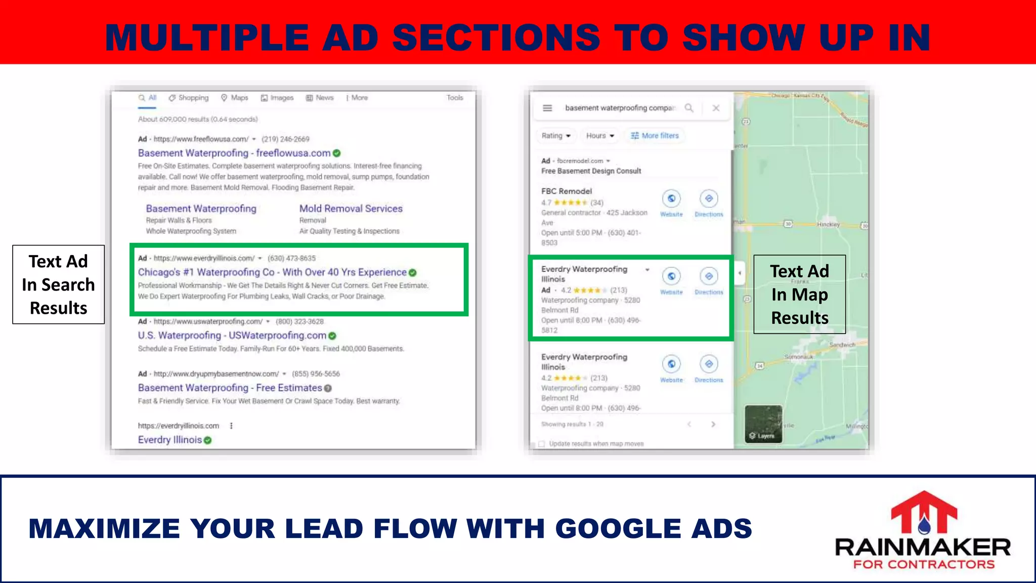 33
MAXIMIZE YOUR LEAD FLOW WITH GOOGLE ADS
MULTIPLE AD SECTIONS TO SHOW UP IN
Text Ad
In Search
Results
Text Ad
In Map
Results
 