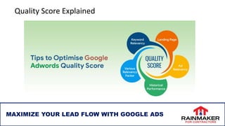 MAXIMIZE YOUR LEAD FLOW WITH GOOGLE ADS
Quality Score Explained
 