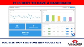 27
MAXIMIZE YOUR LEAD FLOW WITH GOOGLE ADS
IT IS BEST TO HAVE A DASHBOARD
 