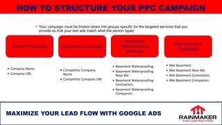 • Your campaign must be broken down into groups specific for the targeted services that you
provide so that your text ads match what the person typed
28
MAXIMIZE YOUR LEAD FLOW WITH GOOGLE ADS
HOW TO STRUCTURE YOUR PPC CAMPAIGN
Branded Campaign
• Company Name
• Company URL
Competitor Campaign
• Competitor Company
Name
• Competitor Company URL
Basement
Waterproofing
Campaign
• Basement Waterproofing
• Basement Waterproofing
Near Me
• Basement Waterproofing
Contractors
• Basement Waterproofing
Companies
Wet Basement
Campaign
• Wet Basement
• Wet Basement Near Me
• Wet Basement Contractors
• Wet Basement Companies
 