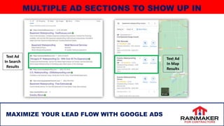 33
MAXIMIZE YOUR LEAD FLOW WITH GOOGLE ADS
MULTIPLE AD SECTIONS TO SHOW UP IN
Text Ad
In Search
Results
Text Ad
In Map
Results
 