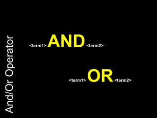 SearchModifiersCommonOperators Usepunctuationinsteadof wordsDO notrequire a colon