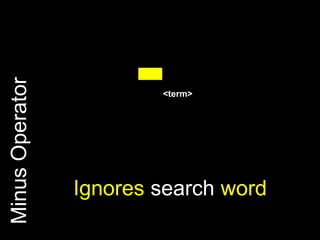 “<phrase> ”Quote OperatorFinds Exact Phrase