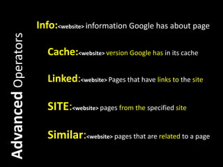 SearchModifiersAdvancedOperators usepunctuationinsteadof words, BUTDOrequirea colon