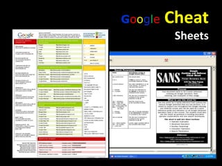 Inurl: orAllinurl:The terms must appear in the URLof the pageIntitle: orAllintitle:The terms must appear in the titleof the page  Search RestrictorsIntext: or Allintext:The terms must appear in the textof the pageInanchor: Must be in anchor text of links to the page.