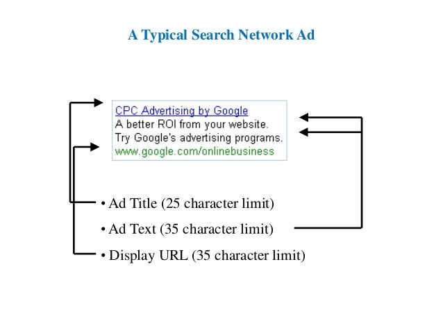 Image result for A Typical Ad with Ad Title, Ad Text