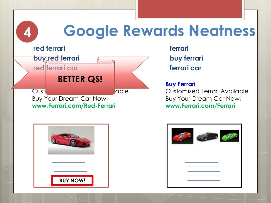 Google AdWords 10 Best Practices