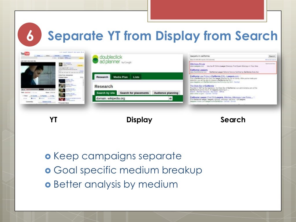 Google AdWords 10 Best Practices