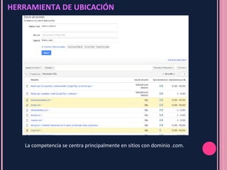 HERRAMIENTA DE UBICACIÓN




   La competencia se centra principalmente en sitios con dominio .com.
 