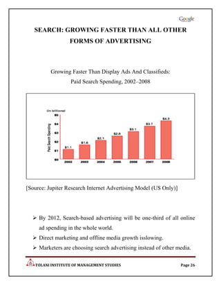 SEARCH: GROWING FASTER THAN ALL OTHER
                  FORMS OF ADVERTISING



          Growing Faster Than Display Ads And Classifieds:
                  Paid Search Spending, 2002–2008




[Source: Jupiter Research Internet Advertising Model (US Only)]




   By 2012, Search-based advertising will be one-third of all online
     ad spending in the whole world.
   Direct marketing and offline media growth isslowing.
   Marketers are choosing search advertising instead of other media.

   TOLANI INSTITUTE OF MANAGEMENT STUDIES                         Page 26
 