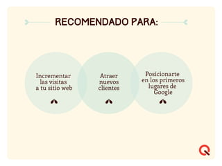 RECOMENDADO PARA:
Atraer
nuevos
clientes
Incrementar
las visitas
a tu sitio web
Posicionarte
en los primeros
lugares de
Google
 