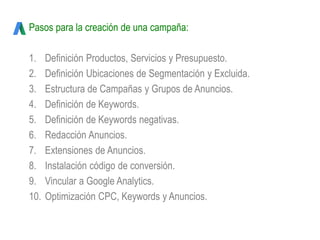 Pasos para la creación de una campaña:
1. Definición Productos, Servicios y Presupuesto.
2. Definición Ubicaciones de Segmentación y Excluida.
3. Estructura de Campañas y Grupos de Anuncios.
4. Definición de Keywords.
5. Definición de Keywords negativas.
6. Redacción Anuncios.
7. Extensiones de Anuncios.
8. Instalación código de conversión.
9. Vincular a Google Analytics.
10. Optimización CPC, Keywords y Anuncios.
 